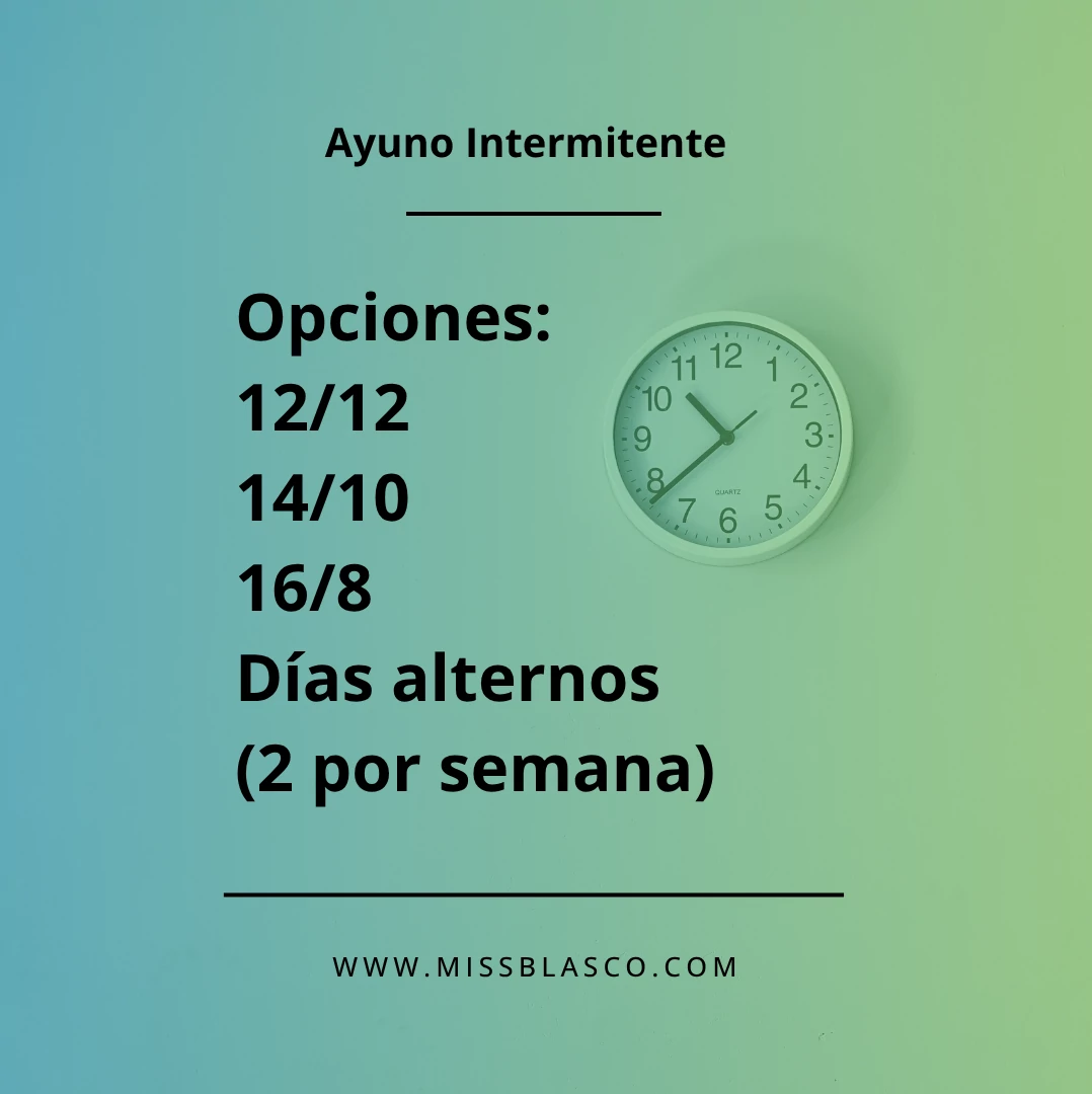 gráfico sobre las modalidades del ayuno intermitente